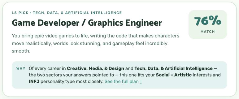 The top of a Career Blueprint: Game Developer / Graphics Engineer, a 76% match, with the reason it fits