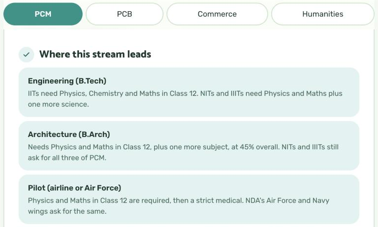 The Stream Matrix: tabs for PCM, PCB, Commerce and Humanities, with where the PCM stream leads